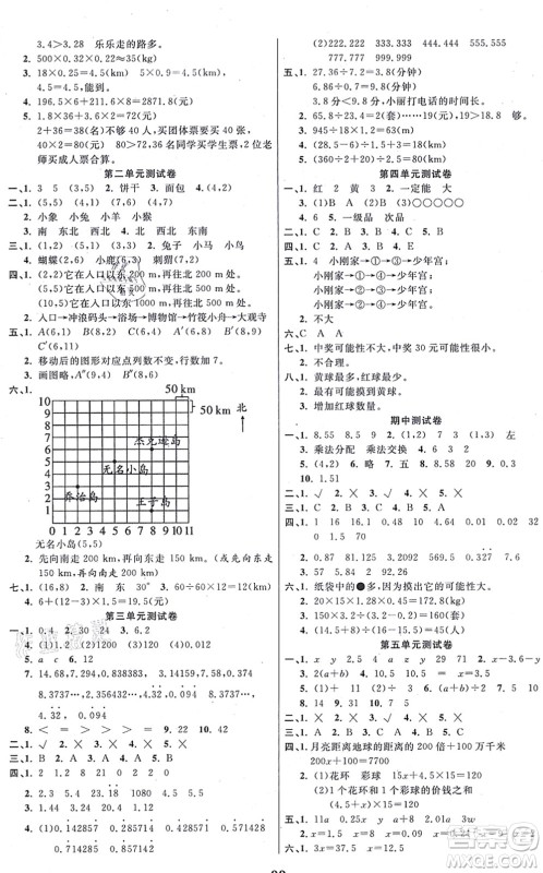 西安出版社2021夺冠新课堂随堂练测五年级数学上册RJ人教版答案