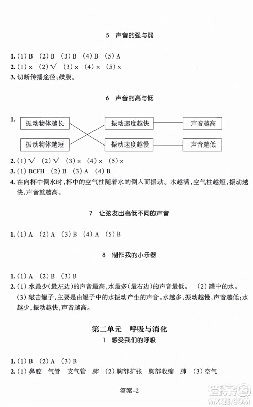 浙江少年儿童出版社2021每课一练四年级科学上册J教科版答案