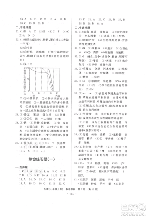 济南出版社2021初中知识与能力测试卷七年级生物学上册人教版参考答案