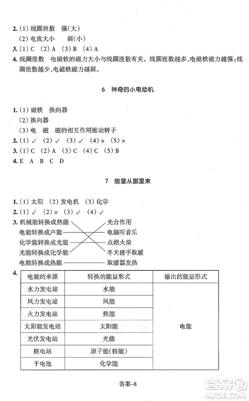 浙江少年儿童出版社2021每课一练六年级科学上册J教科版答案