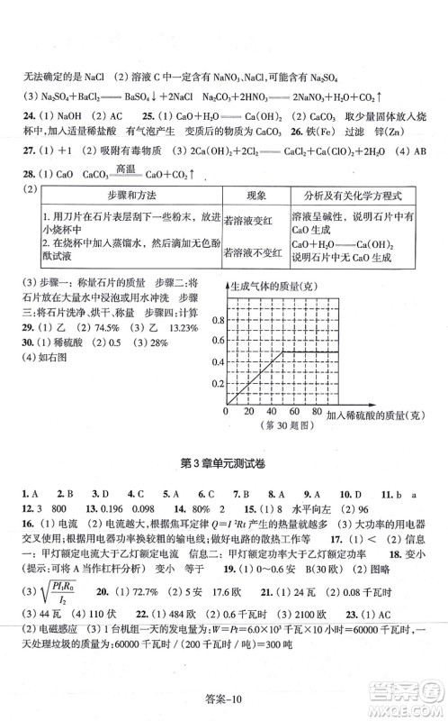 浙江少年儿童出版社2021每课一练九年级科学上册ZH浙教版答案 浙江少年儿童出版社2021每课一练九年级科学上册ZH浙教版答案