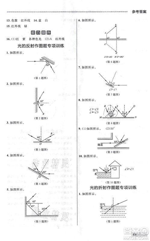 延边大学出版社2021点石成金金牌每课通八年级物理上册人教版大连专版答案