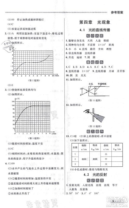 延边大学出版社2021点石成金金牌每课通八年级物理上册人教版大连专版答案