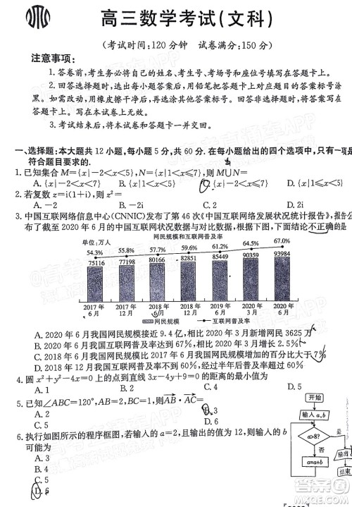 2022届西南四省金太阳高三11月联考文科数学试题及答案 2022届西南四省金太阳高三11月联考文科数学试题及答案