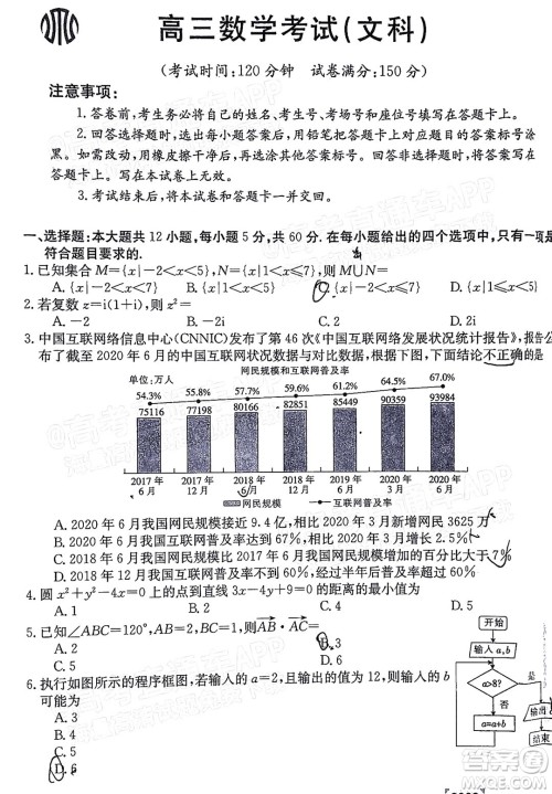 2022届西南四省金太阳高三11月联考文科数学试题及答案