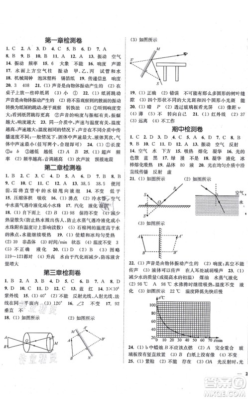 延边大学出版社2021学霸作业本八年级物理上册苏科版答案 延边大学出版社2021学霸作业本八年级物理上册苏科版答案