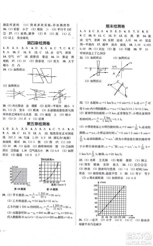 延边大学出版社2021学霸作业本八年级物理上册苏科版答案 延边大学出版社2021学霸作业本八年级物理上册苏科版答案