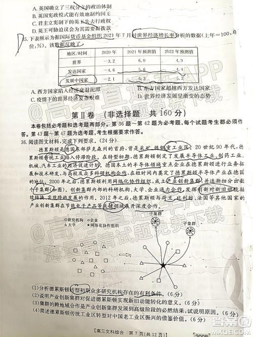 2022届西南四省金太阳高三11月联考文科综合试题及答案