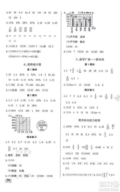 湖北科学技术出版社2021小学数学口算能力训练六年级上册人教版答案