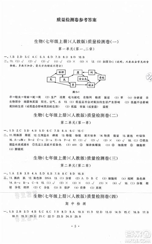 福建人民出版社2021顶尖课课练七年级生物上册人教版答案