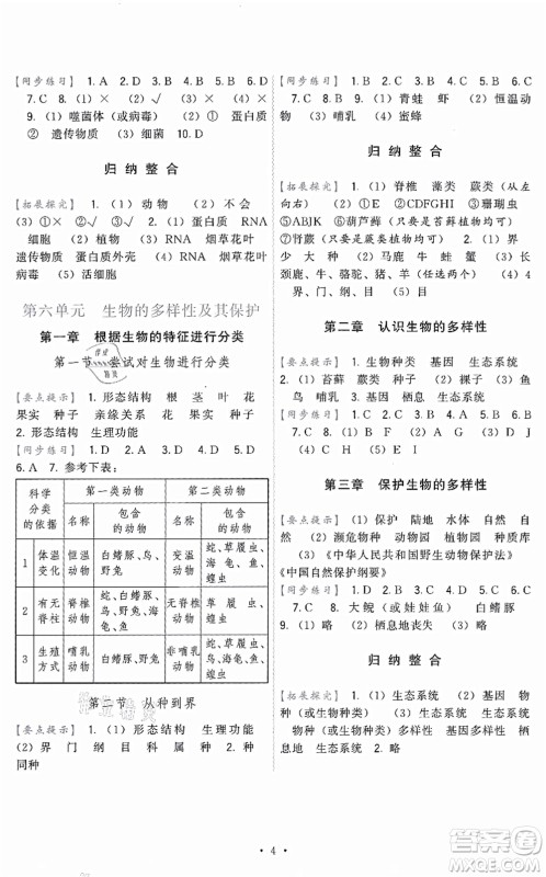 福建人民出版社2021顶尖课课练八年级生物上册人教版答案 福建人民出版社2021顶尖课课练八年级生物上册人教版答案