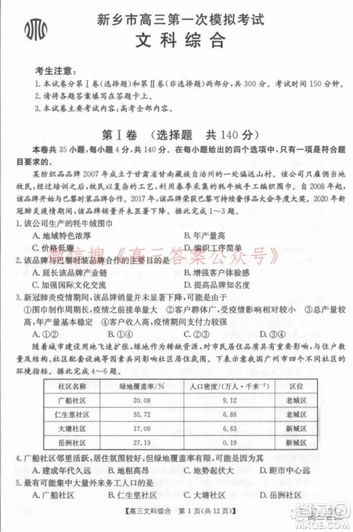 2022届新乡市高三第一次模拟考试文科综合试题及答案