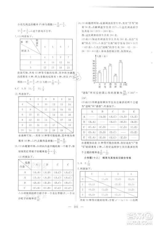 吉林大学出版社2021新起点作业本九年级数学上册华师大版参考答案