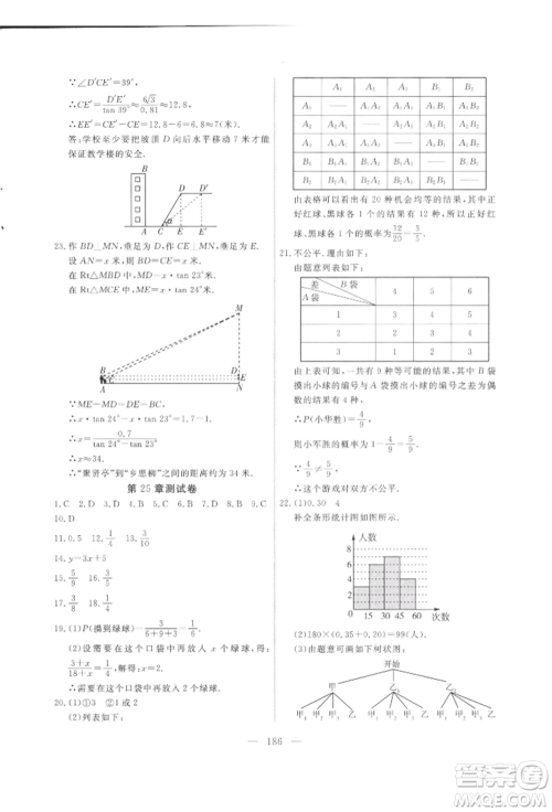 吉林大学出版社2021新起点作业本九年级数学上册华师大版参考答案