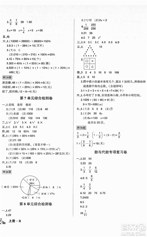 吉林教育出版社2021状元成才路创新名卷六年级数学上册R人教版答案