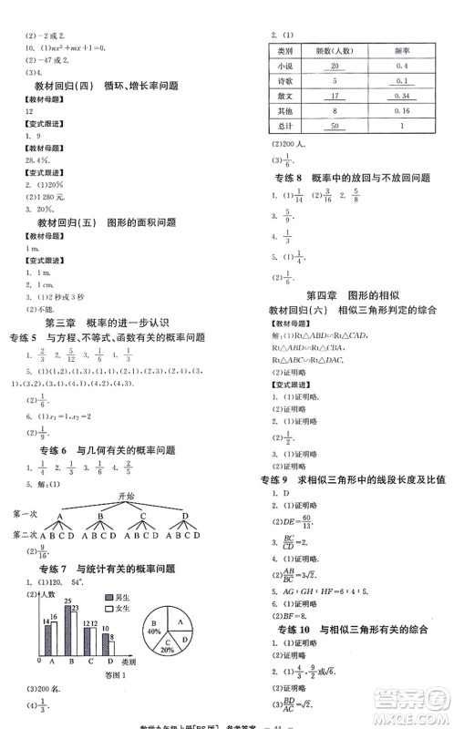 北京时代华文书局2021全效学习学业评价方案九年级数学上册BS北师版答案