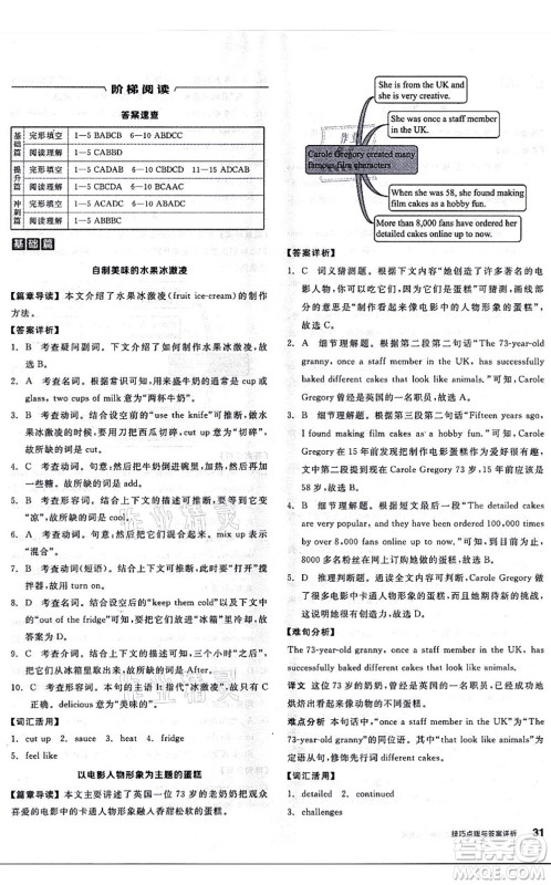 阳光出版社2021练就优等生八年级英语上册RJ人教版答案 阳光出版社2021练就优等生八年级英语上册RJ人教版答案