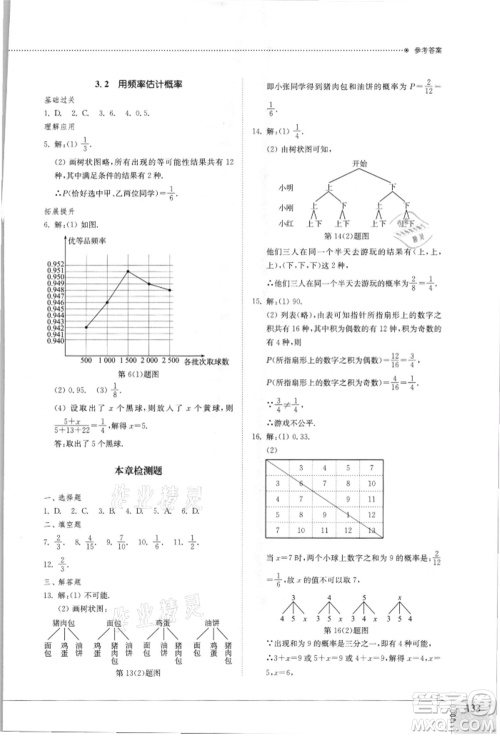 山东教育出版社2021初中同步练习册九年级数学上册北师大版参考答案