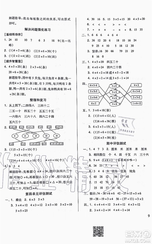 山东科学技术出版社2021新思维伴你学配单元达标测试卷二年级数学上册人教版答案