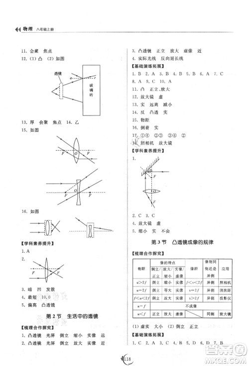 山东科学技术出版社2021初中同步练习册八年级物理上册人教版参考答案 山东科学技术出版社2021初中同步练习册八年级物理上册人教版参考答案