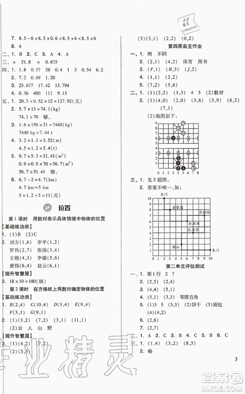 山东科学技术出版社2021新思维伴你学配单元达标测试卷五年级数学上册人教版答案