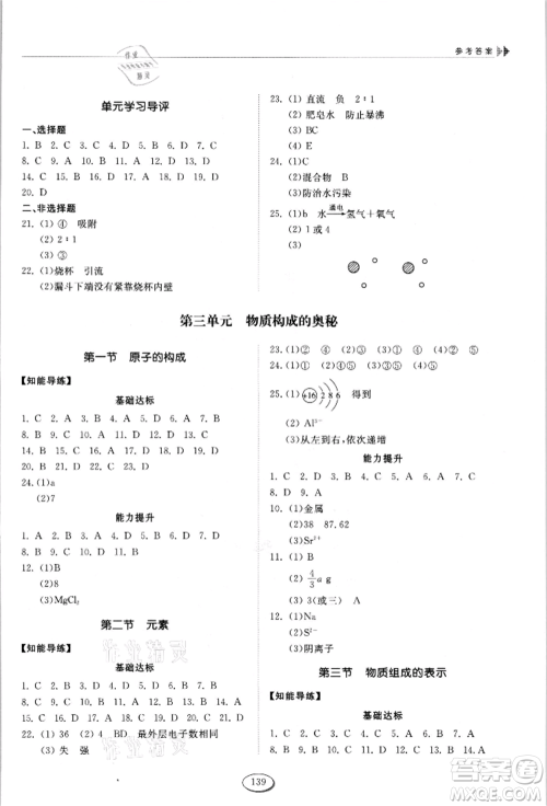 山东科学技术出版社2021初中同步练习册五四制八年级化学鲁教版参考答案 山东科学技术出版社2021初中同步练习册五四制八年级化学鲁教版参考答案
