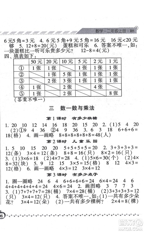 宁夏人民教育出版社2021经纶学典课时作业二年级数学上册BS北师版答案