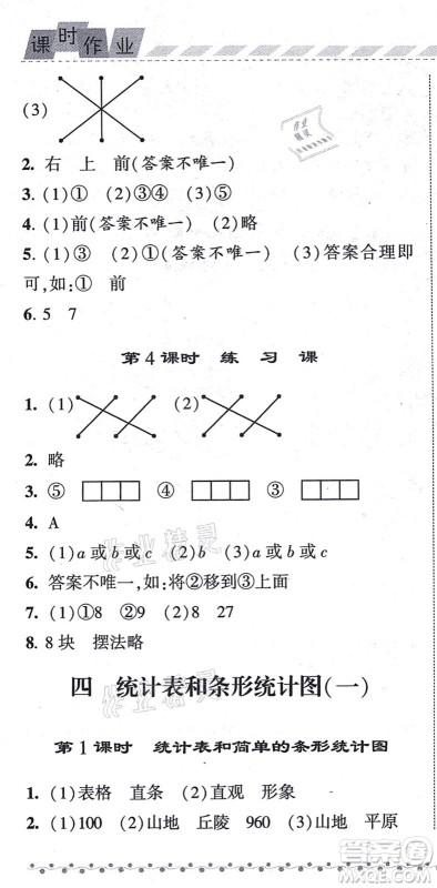 宁夏人民教育出版社2021经纶学典课时作业四年级数学上册江苏国标版答案