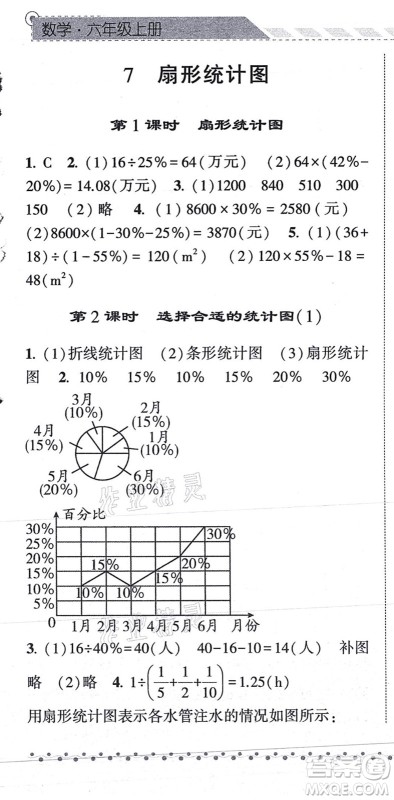 宁夏人民教育出版社2021经纶学典课时作业六年级数学上册RJ人教版答案