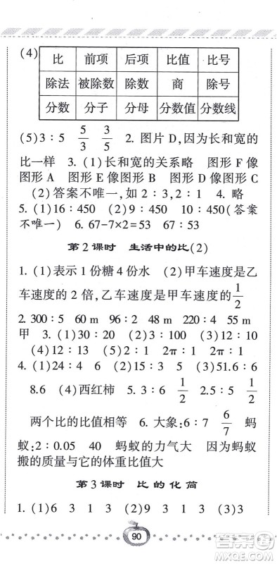 宁夏人民教育出版社2021经纶学典课时作业六年级数学上册BS北师版答案