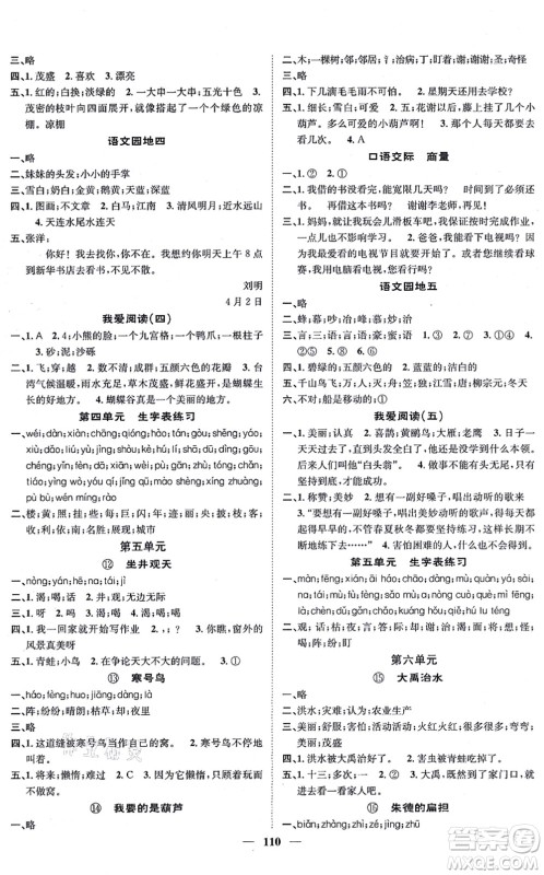 天津科学技术出版社2021智慧花朵二年级语文上册R人教版答案