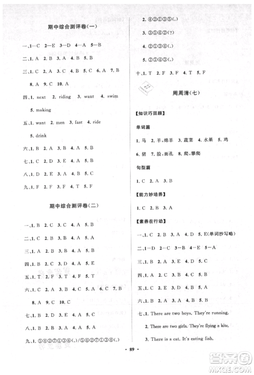 山东教育出版社2021小学同步练习册分层卷四年级英语上册外研版参考答案