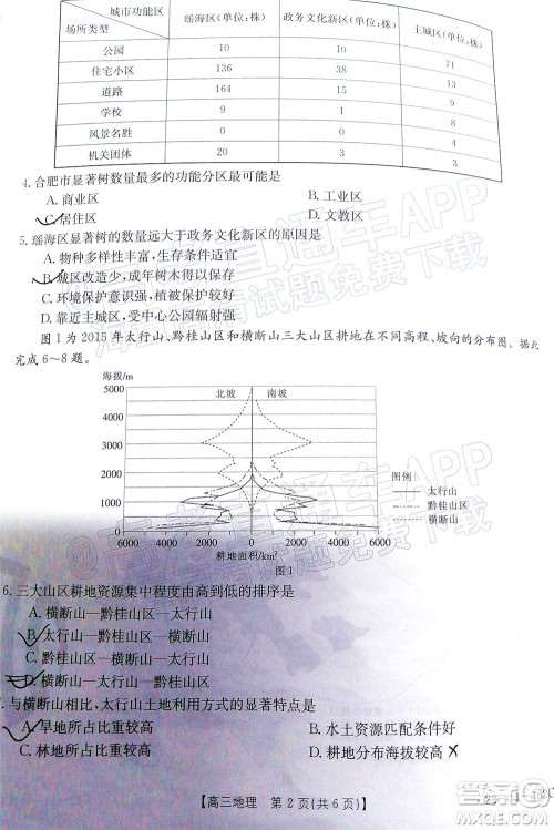 2022届河北金太阳高三12月联考地理试题及答案