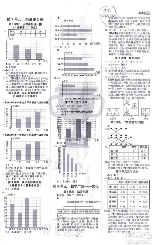江西美术出版社2021龙门之星四年级数学上册RJ人教版答案 江西美术出版社2021龙门之星四年级数学上册RJ人教版答案