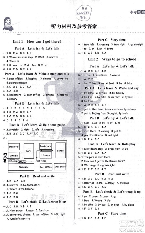 江西美术出版社2021龙门之星六年级英语上册RJ人教版答案 江西美术出版社2021龙门之星六年级英语上册RJ人教版答案