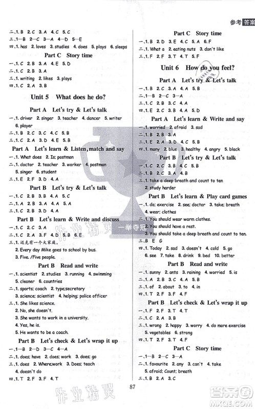 江西美术出版社2021龙门之星六年级英语上册RJ人教版答案 江西美术出版社2021龙门之星六年级英语上册RJ人教版答案