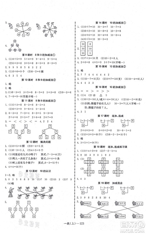 北方妇女儿童出版社2021小学数学学习好帮手一年级上册人教版答案