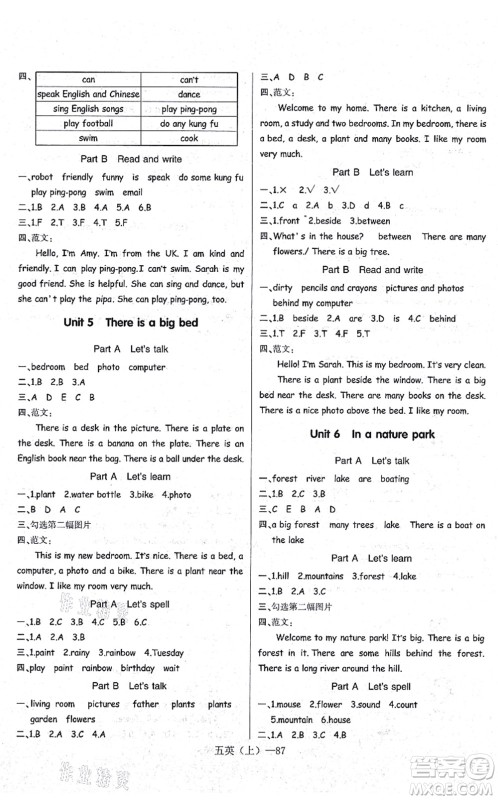 北方妇女儿童出版社2021小学英语学习好帮手五年级上册PEP版答案 北方妇女儿童出版社2021小学英语学习好帮手五年级上册PEP版答案