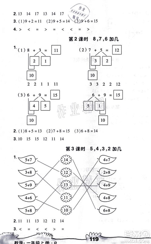 海南出版社2021千里马随堂小练10分钟一年级数学上册R人教版答案