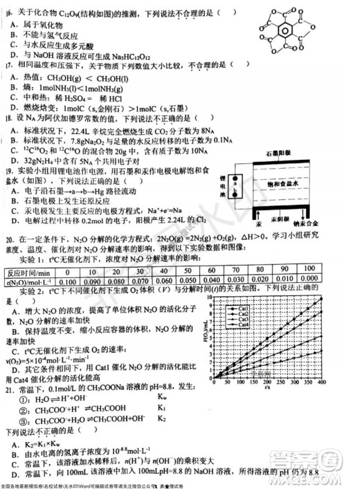 2021年山水联盟12月联考高三化学试题及答案