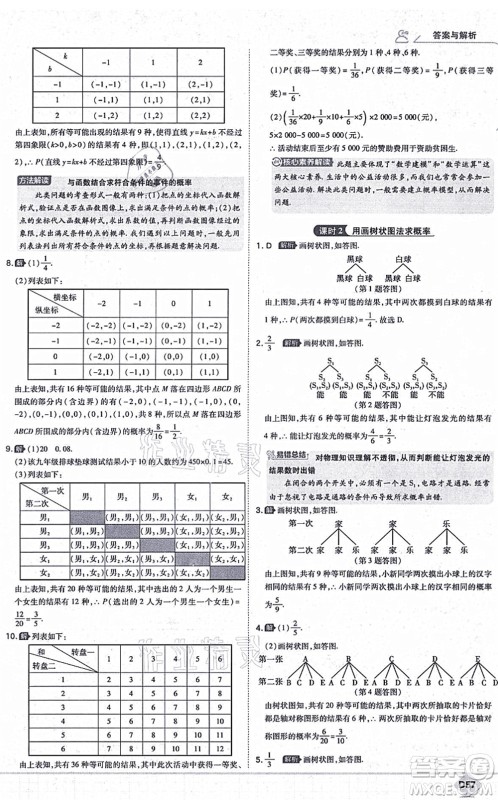 开明出版社2021少年班九年级数学上册RJ人教版答案