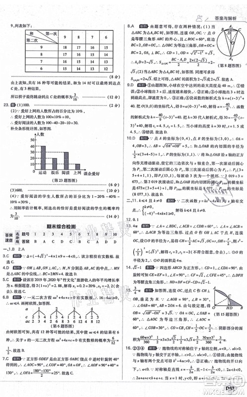 开明出版社2021少年班九年级数学上册RJ人教版答案