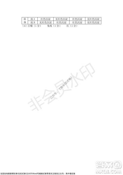 2021年山水联盟12月联考高三生物试题及答案 2021年山水联盟12月联考高三生物试题及答案