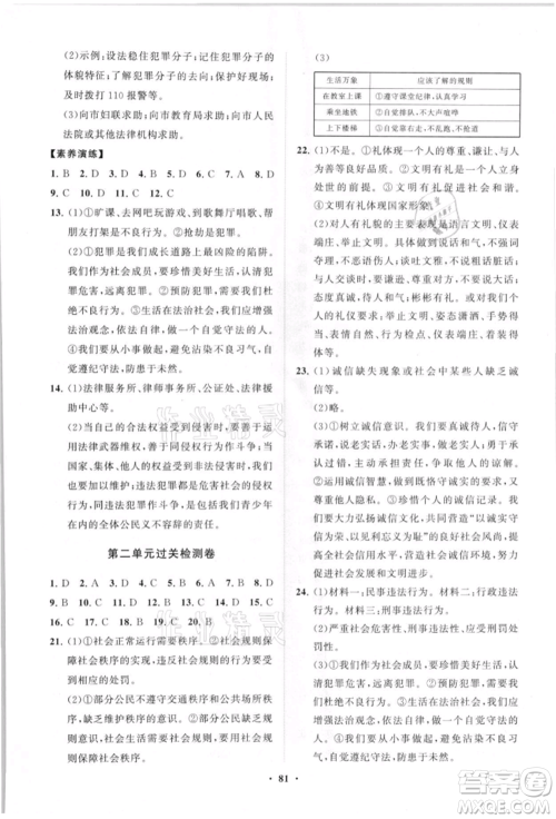 山东教育出版社2021初中同步练习册分层卷八年级道德与法治上册人教版参考答案