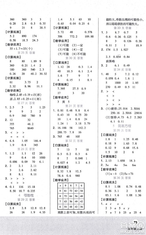 阳光出版社2021阶梯计算五年级数学上册RJ人教版答案