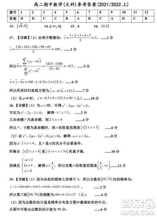 银川一中2021-2022学年度高二上学期期中考试文科数学试题及答案