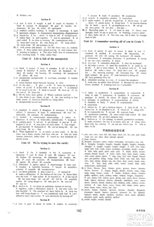 天津科学技术出版社2021初中新学案优化与提高九年级英语练习本人教版参考答案