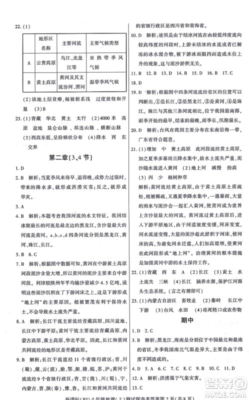 阳光出版社2021学考2+1随堂10分钟平行性测试题八年级地理上册RJ人教版答案