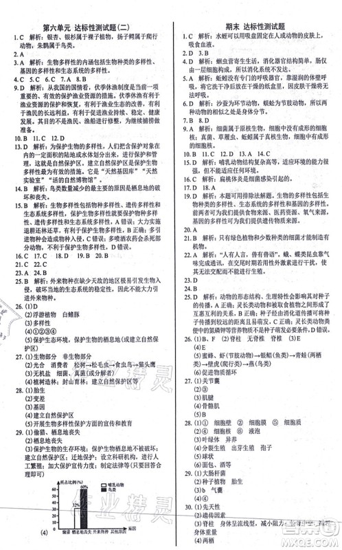 阳光出版社2021学考2+1随堂10分钟平行性测试题八年级生物上册RJ人教版答案