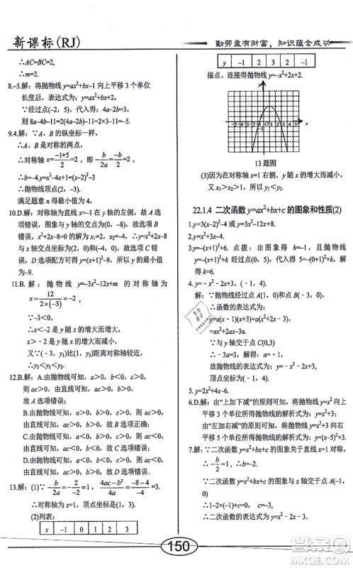 阳光出版社2021学考2+1随堂10分钟平行性测试题九年级数学上册RJ人教版答案